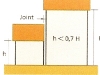 plan-2-sismique